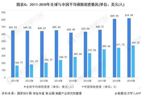 保险属于什么五行|保險業五行深度剖析